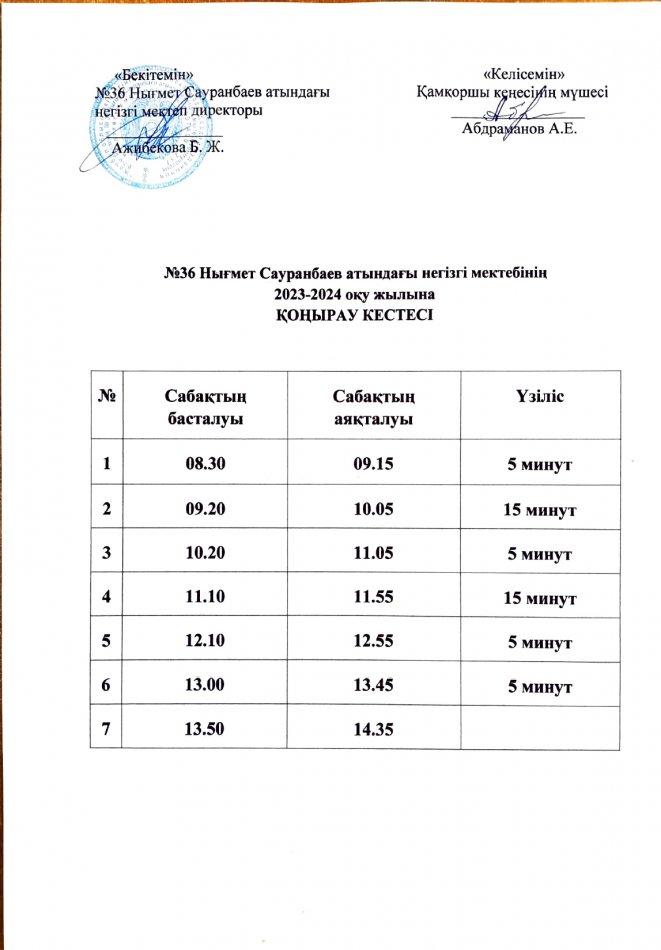 сабақ кестесі